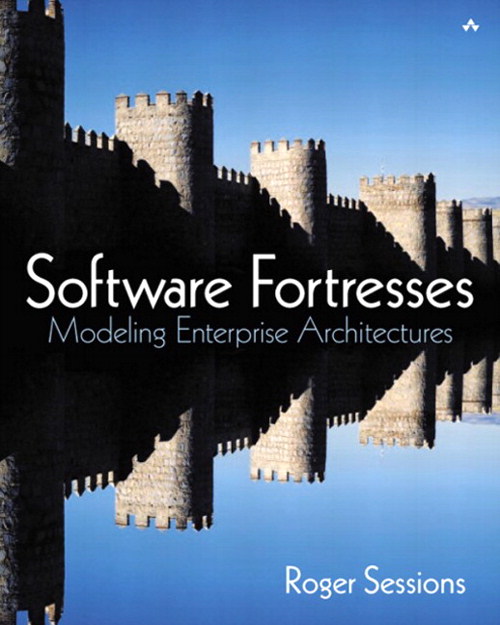 Software Fortresses